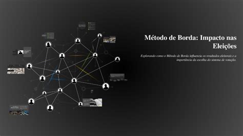 Na Teoria Das Eleições O Método De Borda - Método de Borda: Impacto nas Eleições by Pedro Fidalgo on Prezi
