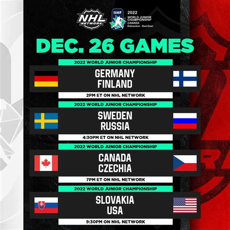 WJC Schedule for today : r/hockey