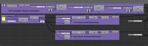 Remove Floating Intralatice Struts And Simulate Scaffolding Deformation Grasshopper Mcneel Forum