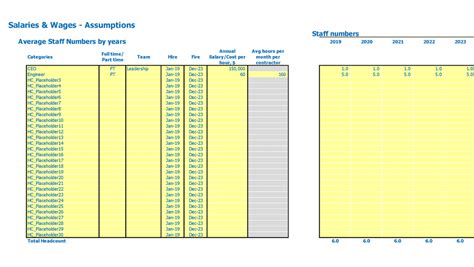 Payroll Template Excel - Get Free Excel Template | ExcelDashboards