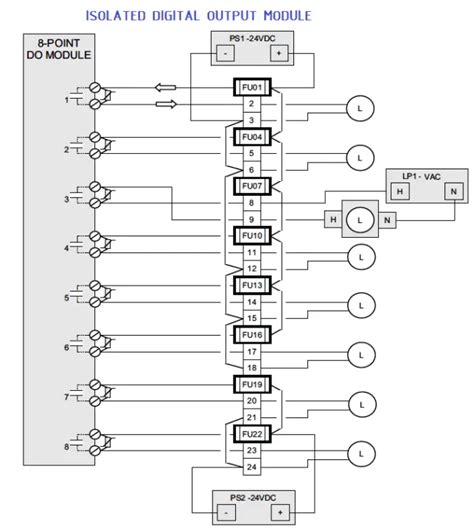 Plc Wiring Diagrams Plc Digital Signals Wiring Techniques