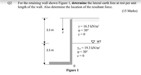 Solved Q For The Retaining Wall Shown Figure Determine Chegg