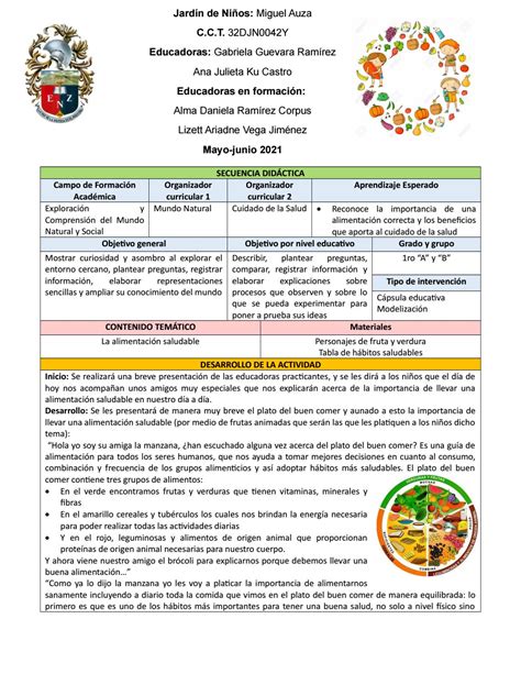 Guía para una situación didáctica efectiva sobre alimentación saludable