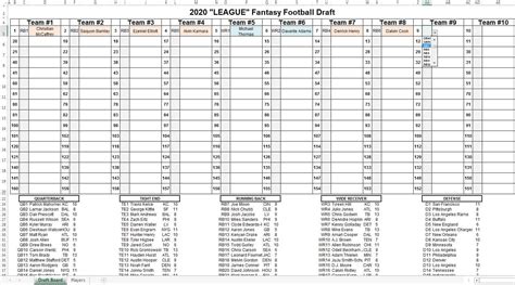 Printable Fantasy Football Draft Board