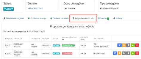 Como Cancelar Uma Proposta Comercial Ou Como Desfazer O Cancelamento