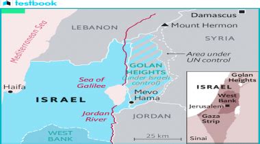 golan heights history dispute international recognition upsc notes