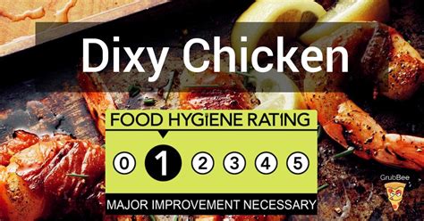 Dixy Chicken in Birmingham - Food Hygiene Rating