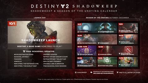 Destiny 2 Shadowkeep Launch Trailer Revealed Marooners Rock