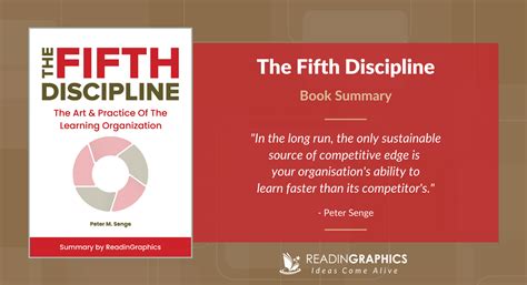 Book Summary The Fifth Discipline Peter Senge