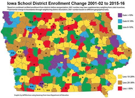 Iowa School District Enrollment Changes 2001 - 2015 : r/Iowa