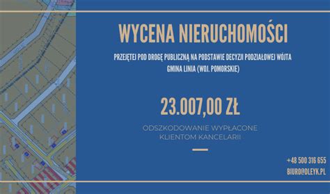 Wycena Nieruchomo Ci Odszkodowanie Za Wyw Aszczenie Nieruchomo Ci