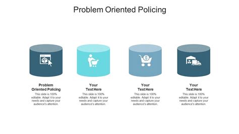 Problem Oriented Policing Ppt Powerpoint Presentation Show Mockup Cpb