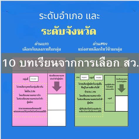 [เศรษฐศาสตร์และการพัฒนาประเทศ] 10 Lesson Learned จากการเลือก สว ระดับอำเภอ และระดับจังหวัด 1