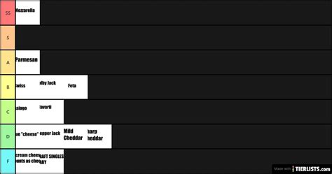 cheese Tier List Maker - TierLists.com