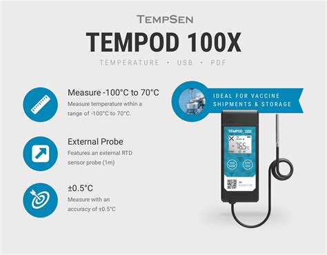 Data Loggers For Temperature Humidity Voltage More