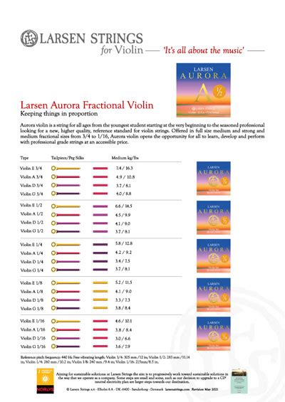 Aurora Violin Strings By Larsen Strings Of Denmark