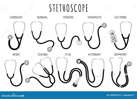 Dispositivos M Dicos De Diagn Stico Para Estetoscopios De Auscultaci N