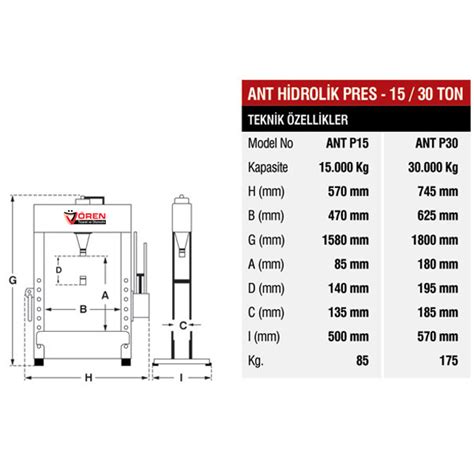 30 Ton Hidrolik Press - ÖREN TİCARET VE OTOMOTİV