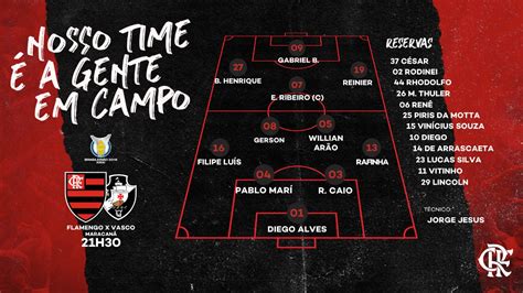 Saiu Confira A Escalação Do Flamengo Para O Clássico Contra O Vasco