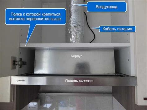 Вытяжка какая: Как выбрать кухонную вытяжку: помогаем определиться с ...