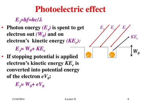 Ppt Photoelectric Effect Photons Powerpoint Presentation Free Download Id 6670962