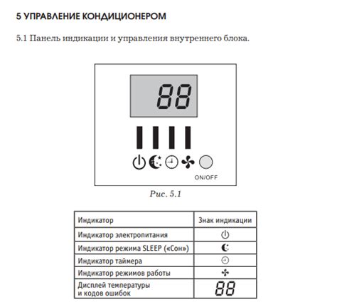 Кондиционеры и сплит-системы Kitano: отзывы, инструкции к пульту управления