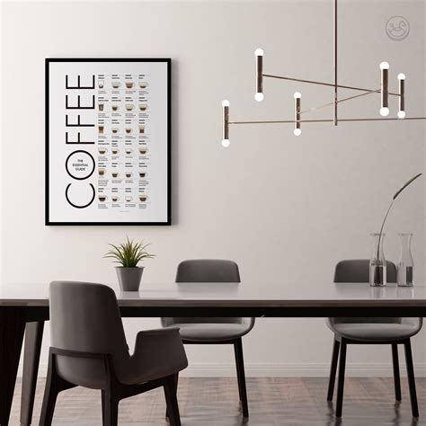 Coffee Essential Guide Poster: Coffee Recipe Print (digital Download