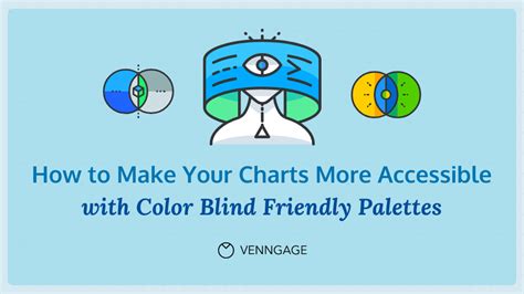 50 Shocking Facts Global Color Blindness Rates Unveiled 2023