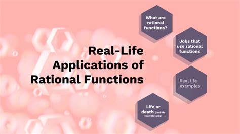 Real-Life Applications of Rational Functions by Ryan McCalmont on Prezi