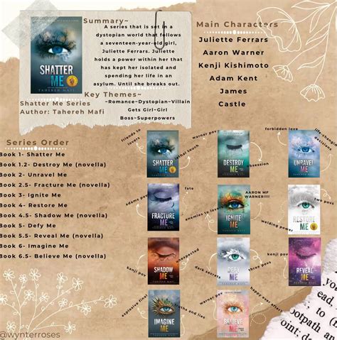 Unravel Me Book Summary - Lemon8 Search