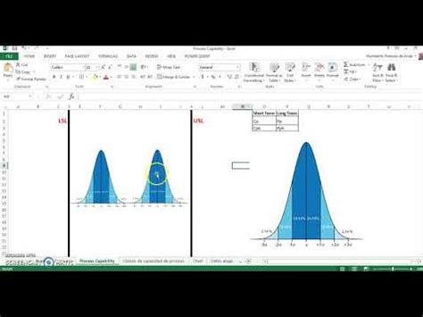 1910 Capacidad Del Proceso Diferencia Entre Cp Y Cpk Pp Y Ppk YouTube