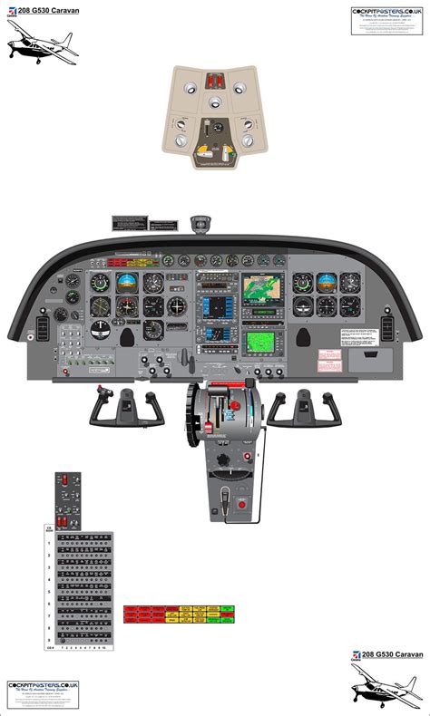 Cessna Caravan 208 G530 Cockpit Poster Etsy Australia