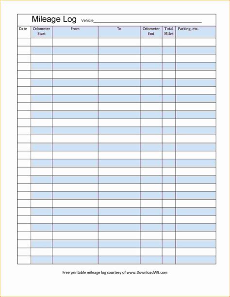 Irs Compliant Mileage Log Template