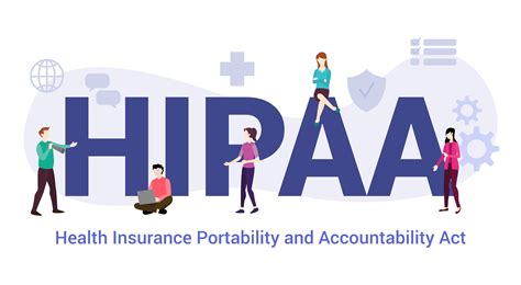 What Is Hipaa And Why Is It Important