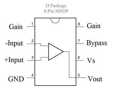 Audio Amplifier Ic Lm Where How To Use