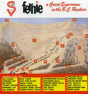 Then and now: Fernie Alpine Resort | SnowSeekers