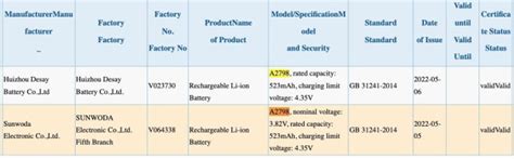 AirPods Pro 2 Battery Capacity Revealed in Regulatory Filing - iClarified