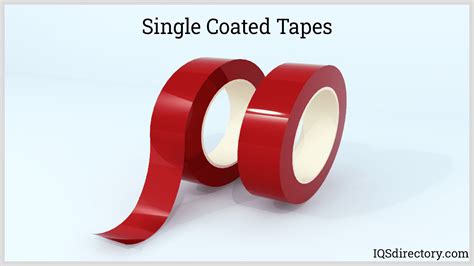 Adhesive Tape What Is It How Is It Made Uses Application