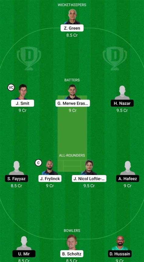 Re Vs Lah Dream11 Prediction Fantasy Cricket Suggestions Dream11