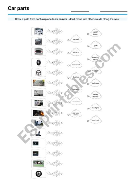 Car Parts Esl Worksheet By Amazingmespilus