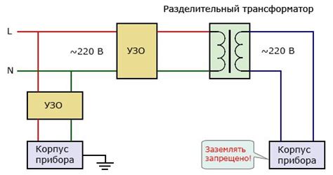 Трансформатор 220/220 купить в интернет-магазине ВиброМоторы.рф