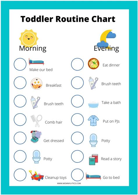 Toddler Routine Chart | Mommylytics