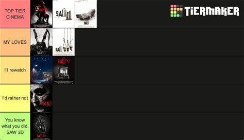 My Saw Movie Tier List Rsaw