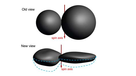 What Is Arrokoth and What Has New Horizons Discovered There? - Owlcation