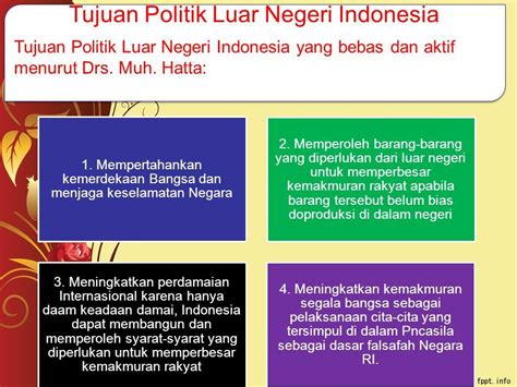 Peran Politik Luar Negeri Dalam Hubungan Internasional Kelompok