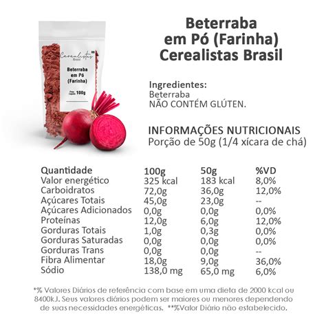 Quantas Calorias Tem 100g De Beterraba Cozida - Beterraba em Pó Farinha Sem Glúten 100g Cerealistas Brasil ...