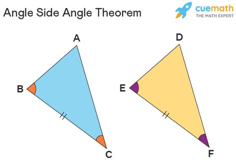 Sides Of An Angle