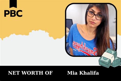 Mia Khalifa Net Worth 2025: Earnings, Salary, Wealth Highlights