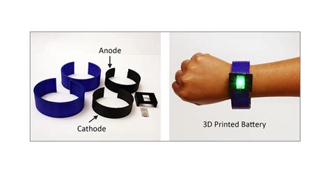 Three Dimensional Printing Of A Complete Lithium Ion Battery With Fused