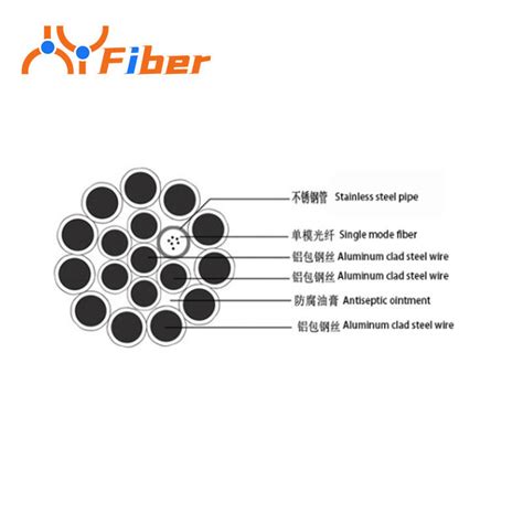 24b1 Opgw Fiber Optic Cable 24 Core 36 Core 48 Core 12 Core 50 150